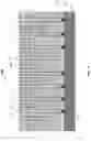 Fig. 18 - CONTACT STRUCTURES FOR THREE-DIMENSIONAL MEMORY
