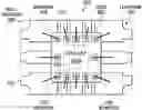 Fig. 01 - Leadless leadframe and semiconductor device package therefrom