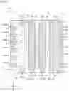 Fig. 05 - Semiconductor device with electrodes having a columnar portion