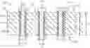 Fig. 01 - High connectivity device stacking