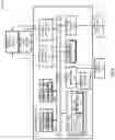 Fig. 06 - Distributed semiconductor die and package architecture
