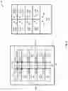 Fig. 09 - Distributed semiconductor die and package architecture