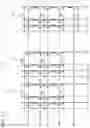 Fig. 14 - Resistive memory