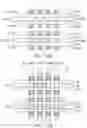 Fig. 16 - Resistive memory