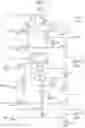 Fig. 08 - Display apparatus