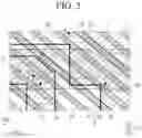 Fig. 06 - Display device