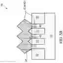 Fig. 07 - Melt anneal source and drain regions