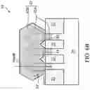 Fig. 09 - Melt anneal source and drain regions