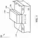 Fig. 02 - Gate structure and methods thereof
