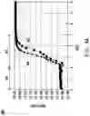 Fig. 09 - High Electron Mobility Transistor (HEMT) with a back barrier layer