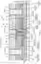 Fig. 02 - Group III-V semiconductor structures having crystalline regrowth layers and methods for forming such structures
