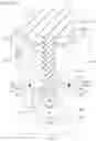 Fig. 13 - Semiconductor device