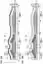 Fig. 19 - Semiconductor device