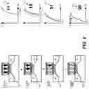 Fig. 03 - FERROELECTRIC DEVICES ENHANCED WITH INTERFACE SWITCHING MODULATION