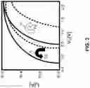 Fig. 04 - FERROELECTRIC DEVICES ENHANCED WITH INTERFACE SWITCHING MODULATION