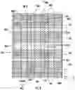 Fig. 05 - Metal-oxide semiconductor (MOS) capacitor (MOSCAP) circuits and MOS device array bulk tie cells for increasing MOS device array density