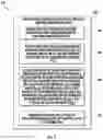 Fig. 06 - Metal-oxide semiconductor (MOS) capacitor (MOSCAP) circuits and MOS device array bulk tie cells for increasing MOS device array density