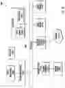 Fig. 13 - Metal-oxide semiconductor (MOS) capacitor (MOSCAP) circuits and MOS device array bulk tie cells for increasing MOS device array density