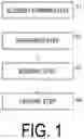 Fig. 02 - Method of manufacturing semiconductor element, and semiconductor element body
