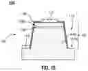 Fig. 04 - Light emitting diode devices