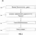 Fig. 08 - Light emitting diode devices