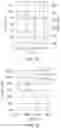Fig. 09 - LED and phosphor combinations for high luminous efficacy lighting with superior color control