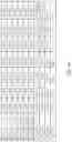 Fig. 15 - LED and phosphor combinations for high luminous efficacy lighting with superior color control