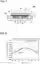 Fig. 06 - Light emitting apparatus and method for producing the same