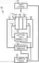 Fig. 01 - Technologies for tuning superconducting Josephson junctions