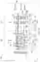 Fig. 04 - Structure and method for MRAM devices
