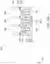Fig. 22 - Structure and method for MRAM devices