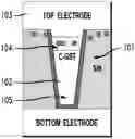 Fig. 01 - Fill-in confined cell PCM devices