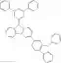 Fig. 101 - Materials for organic electroluminescent devices