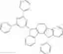 Fig. 115 - Materials for organic electroluminescent devices