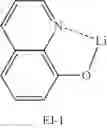 Fig. 275 - PLURALITY OF HOST MATERIALS, COMPOSITION COMPRISING THE SAME, AND ORGANIC ELECTROLUMINESCENT DEVICE COMPRISING THE SAME