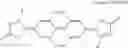Fig. 166 - Organic electroluminescent materials and devices