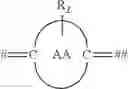 Fig. 22 - Organic electroluminescent materials and devices