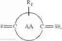 Fig. 77 - Organic electroluminescent materials and devices