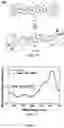 Fig. 04 - Key materials for organic photovoltaics reliability