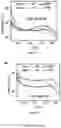 Fig. 05 - Key materials for organic photovoltaics reliability