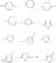Fig. 29 - Key materials for organic photovoltaics reliability