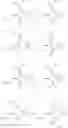 Fig. 64 - Key materials for organic photovoltaics reliability