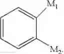 Fig. 96 - Key materials for organic photovoltaics reliability