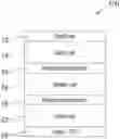 Fig. 01 - METHOD OF MANUFACTURING ALL-SOLUTION-PROCESSED INTERCONNECTION LAYER FOR MULTI-JUNCTION TANDEM ORGANIC SOLAR CELL