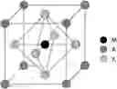 Fig. 01 - SOLAR CELL