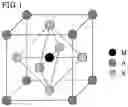 Fig. 02 - SOLAR CELL