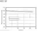 Fig. 46 - Display device, display module, electronic device, and television device