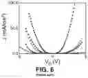 Fig. 05 - Contaminated interface mitigation in a semiconductor device