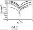 Fig. 06 - Contaminated interface mitigation in a semiconductor device