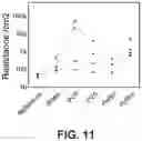 Fig. 09 - Contaminated interface mitigation in a semiconductor device